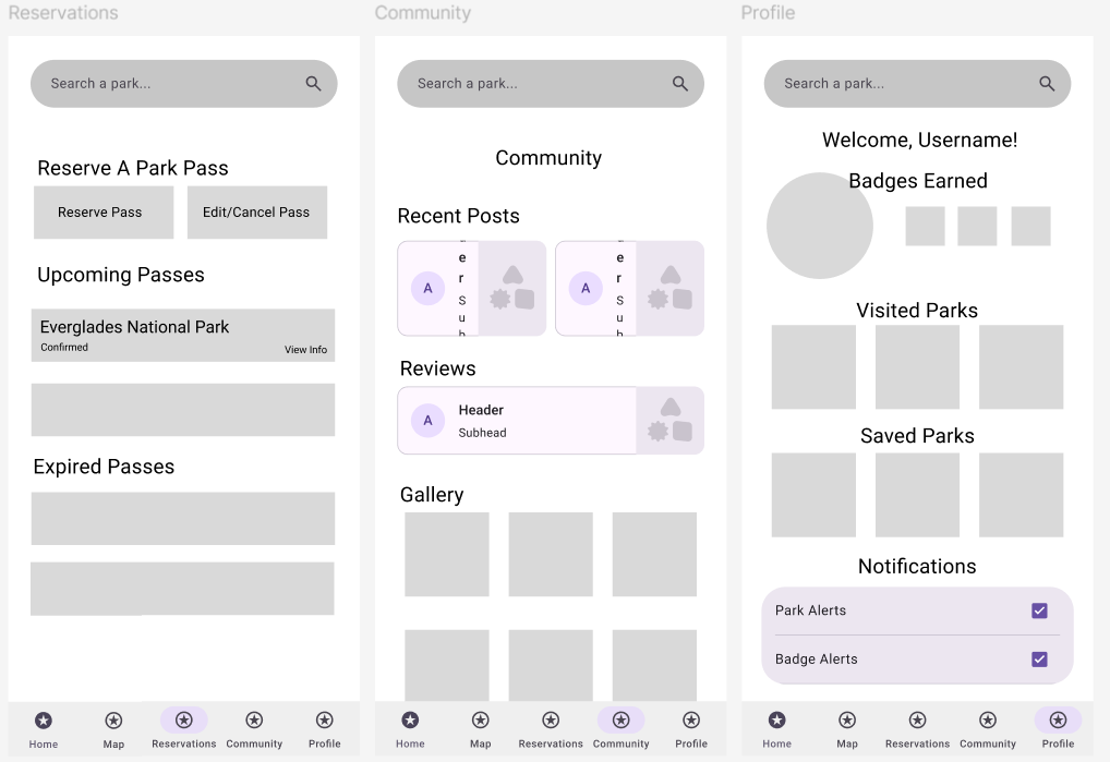 Mid-fidelity reservation, community, and profile screens